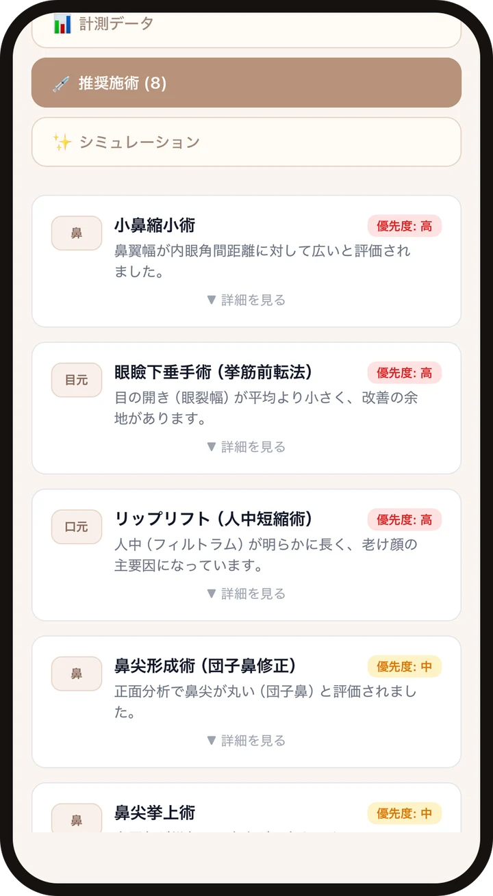 AIが推奨する美容施術の画面